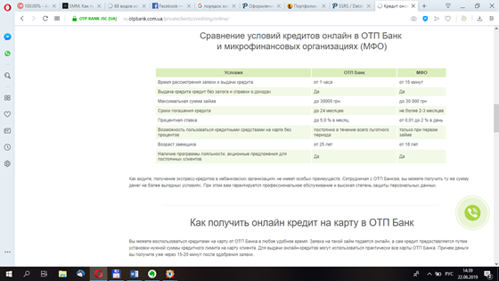 Статьи: Кредит онлайн на карту