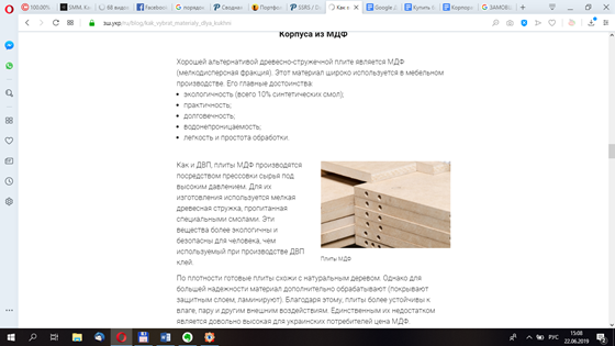 Статьи: Статьи для блога о мебели